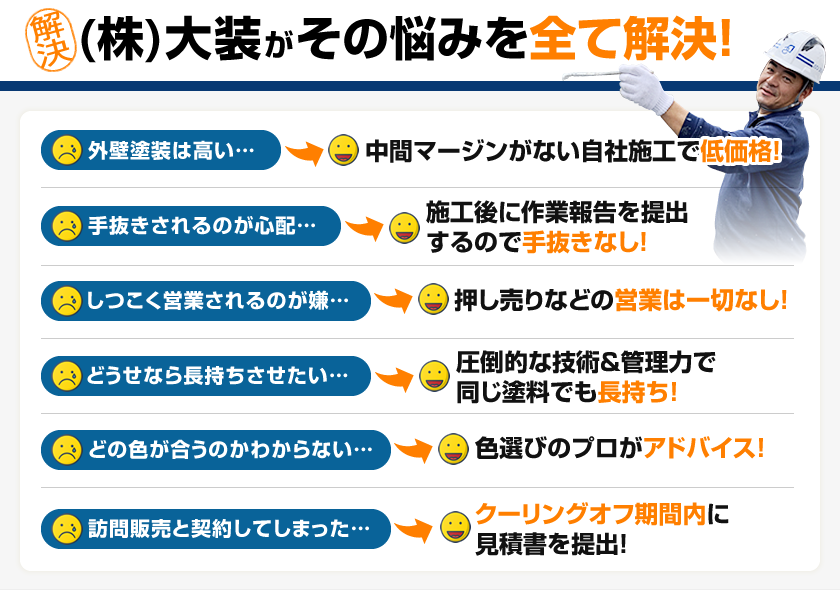 塗装に関するその悩み・・・ペイントスタッフが解決します！